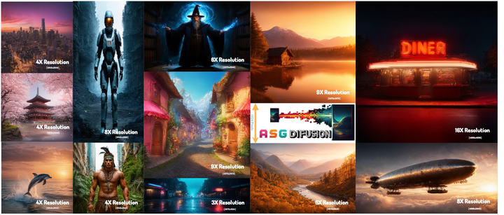 ASGDiffusion: Parallel High-Resolution Generation with Asynchronous Structure Guidance
