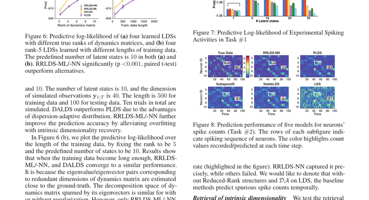 Stochastic Dynamical Systems Based Latent Structure Discovery in High-dimensional Time Series